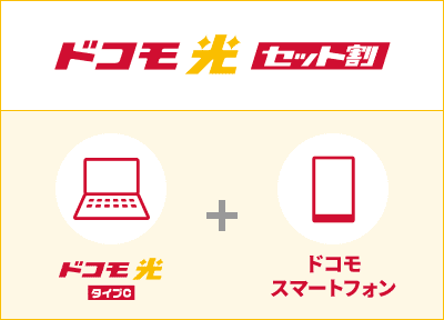 ドコモ光セット割　ドコモ光タイプC+ドコモスマートフォン