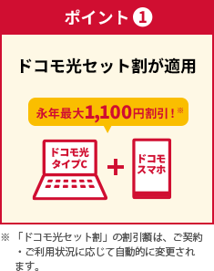 ポイント① ドコモ光セット割が適用